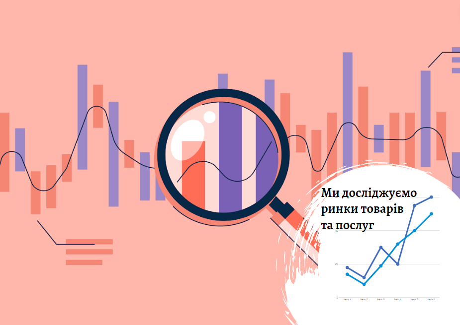 Анализ рынка – первый шаг к определению стратегии развития